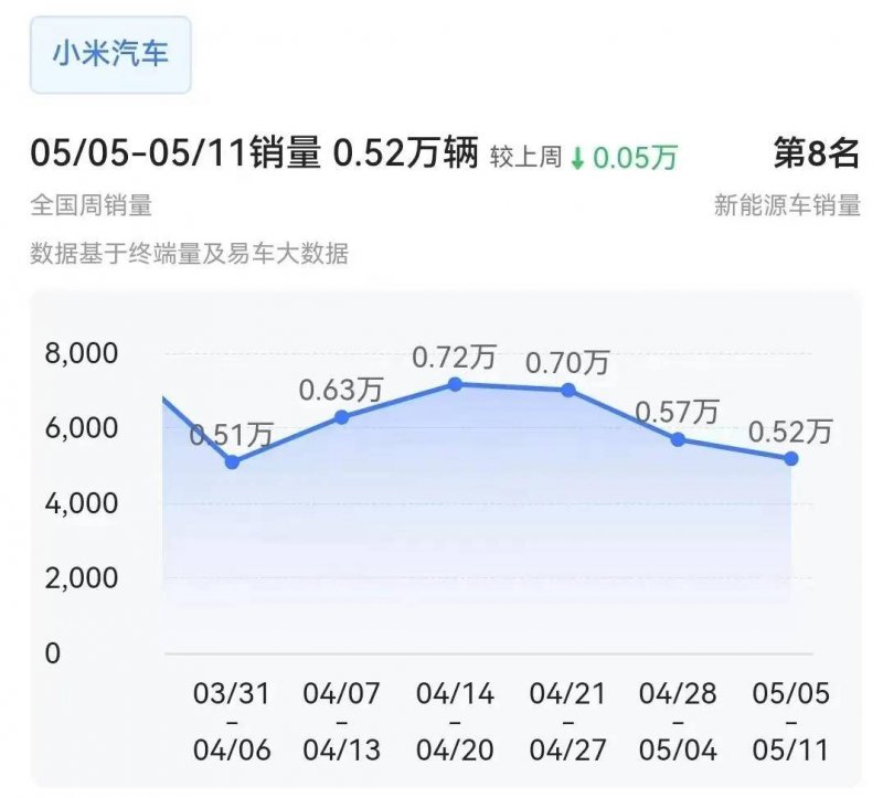 31省份2020年GDP出炉？来看看31省份2020年GDP出炉