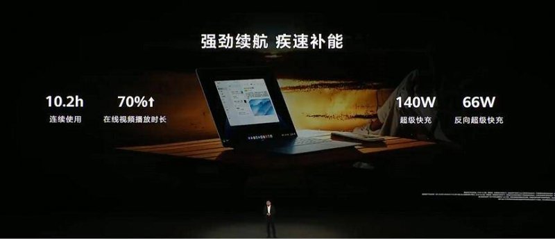 信誓旦旦辞职创业，实际现状不乐观？为了将来，请做两手准备