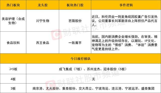 众汇开户来看看2021年退市新规解读 退市新规有哪些变动？