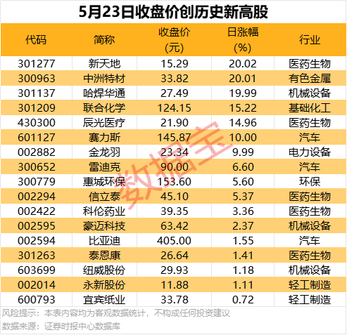 众汇外汇平台可靠吗你知道众汇相互保险背后的平台公司是谁吗？