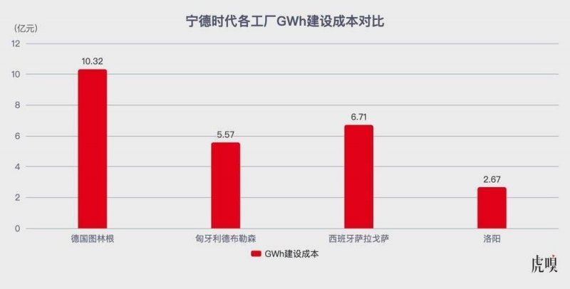 技术股将如何科创板迎来一周年 1800亿解禁来了