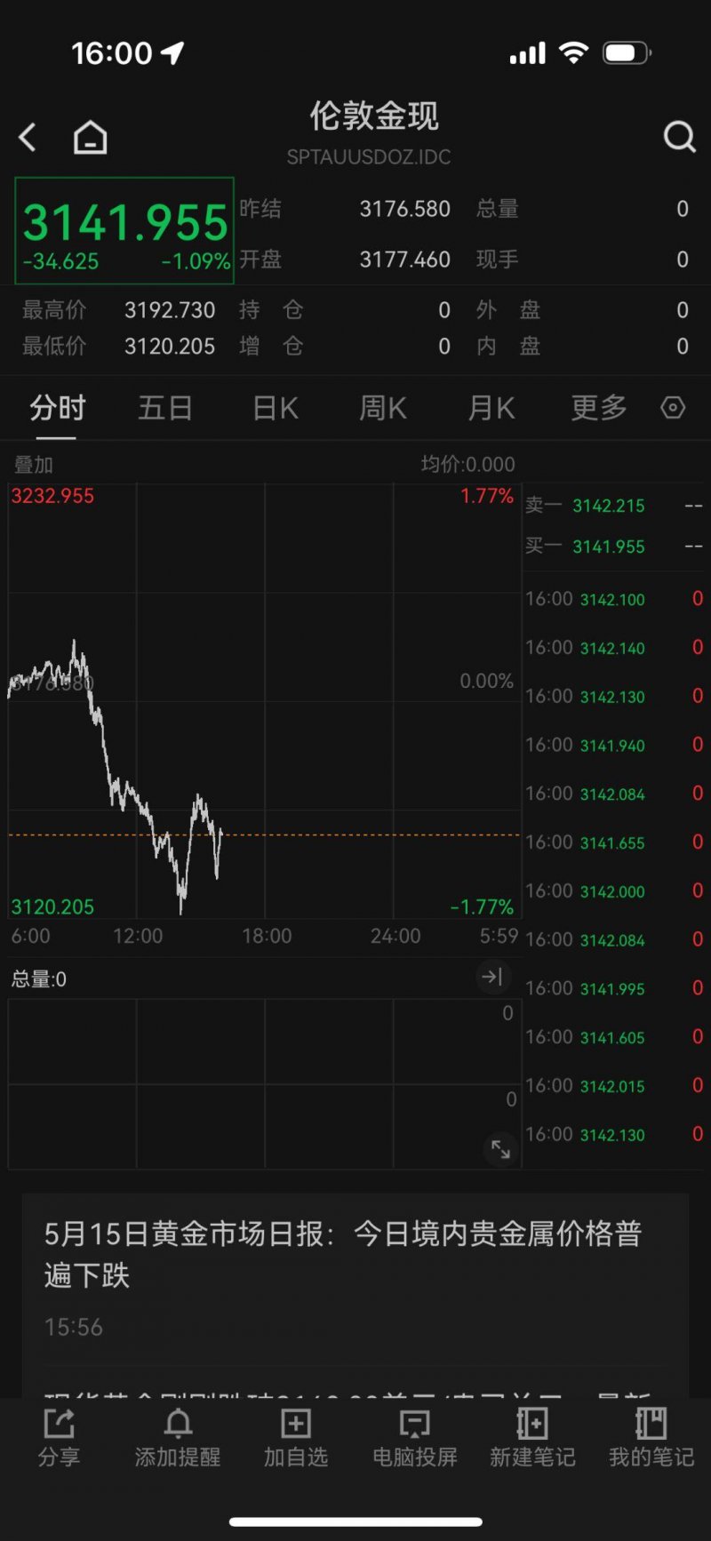 曝梅西或加盟曼城是怎么回事？梅西为什么要加盟曼城？