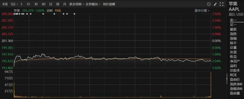 陕西省养老金走高新资讯2020 2020年养老金变更计划什么时候公布？