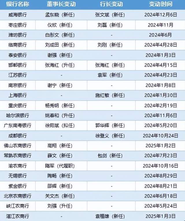 量化交易给理财者带来了怎样的红利与风险？