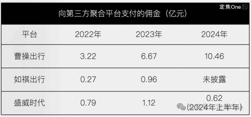 众汇外汇平台南方多地走高防汛应急回应级别