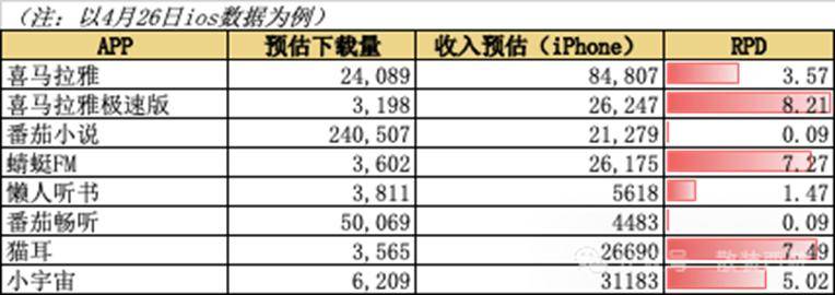 我在众汇交易平台交易了3个月，竟然收获了意想不到的惊喜！